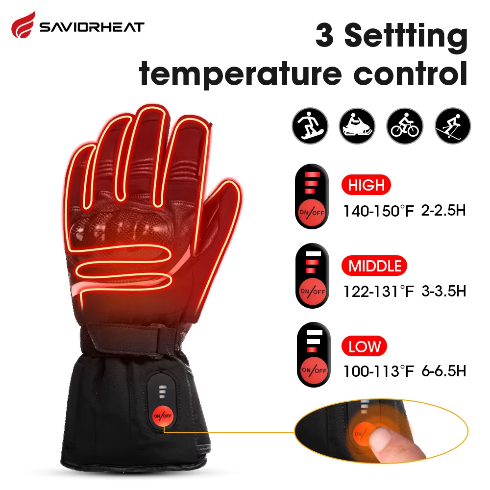 Savior Heat 100% wodoodporne r – Heat Resistant Glove recenzja i cena